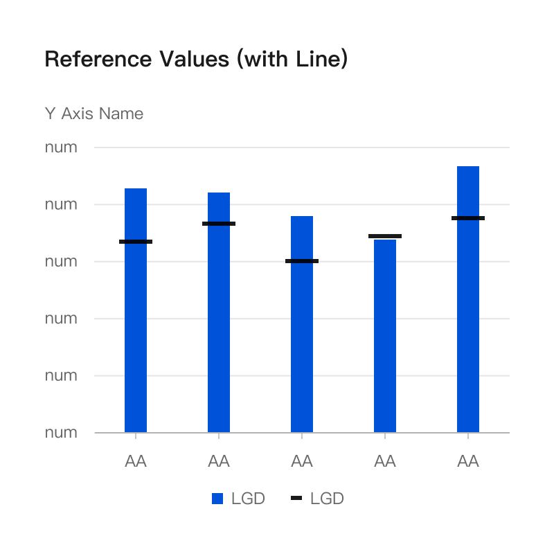 z.3.2-Reference-Values-with-Line