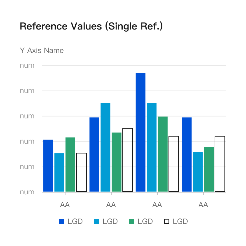 z.3.3-Reference-Values（Single-Ref