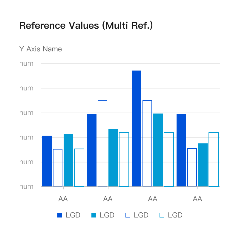 z.3.4-Reference-Values（Multi-Ref