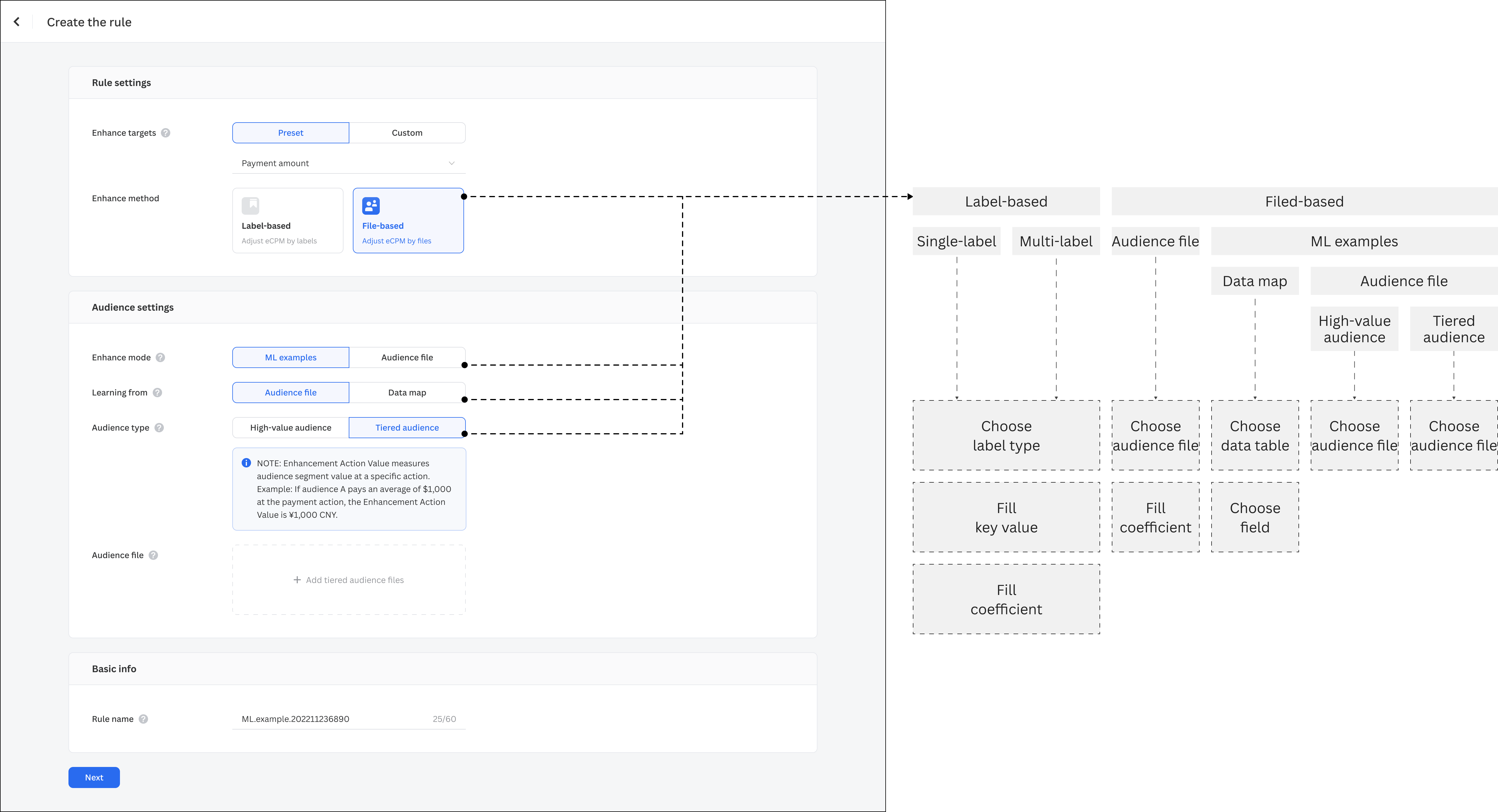 02-Complex Actions in Multi-Tiers of Configuration